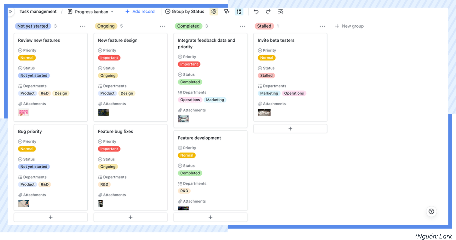 AgileOps - Chế độ xem dạng bảng Kanban - Lark Base