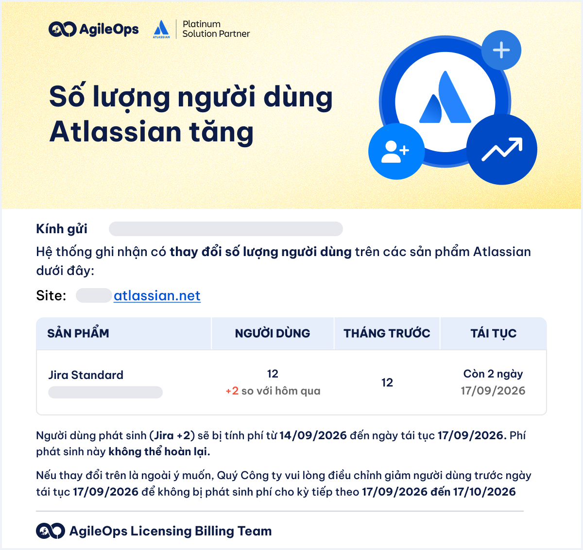 AgileOps - Email thông báo khi số lượng người dùng các sản phẩm Atlassian tăng lên