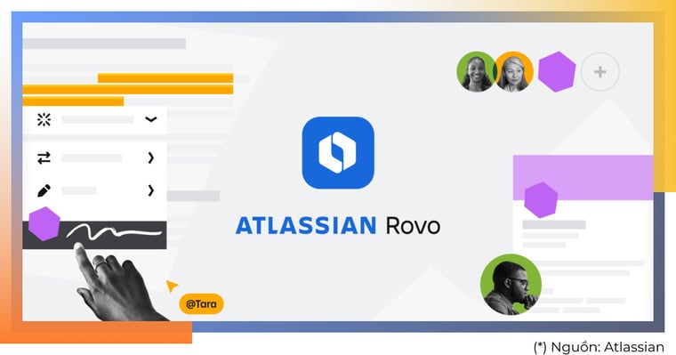 AgileOps - Atlassian Rovo