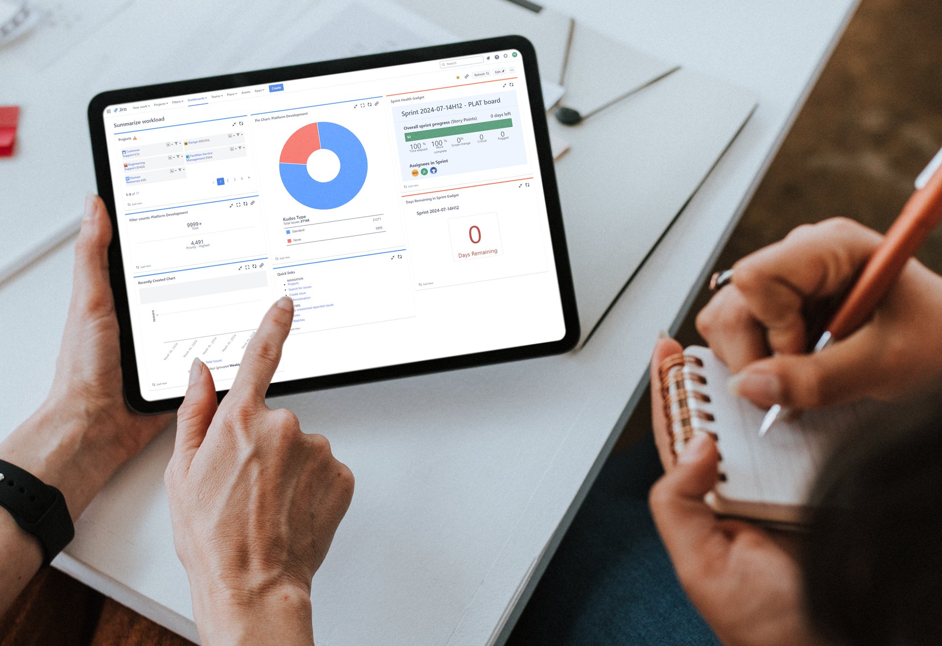 AgileOps - Xây dựng báo cáo