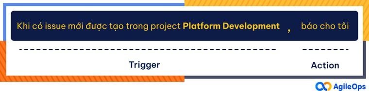 AgileOps - Hệ thống phân tích câu lệnh automation rule