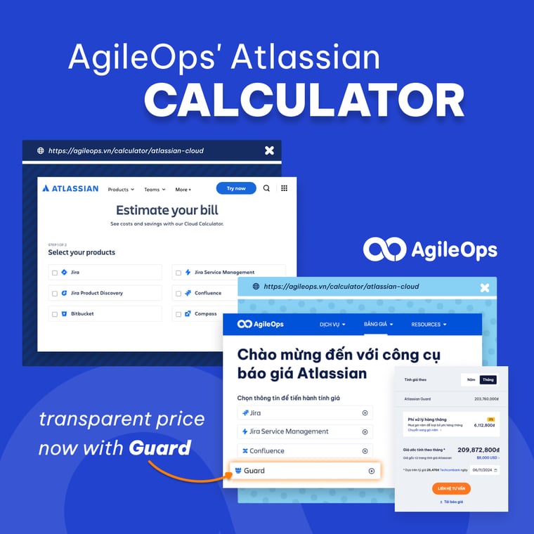 AgileOps - Công cụ tính giá nhanh sản phẩm Atlassian Cloud