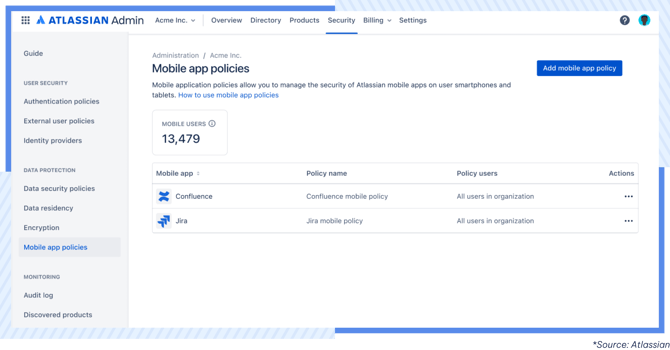 AgileOps - Quản lý truy cập bằng thiết bị di động 