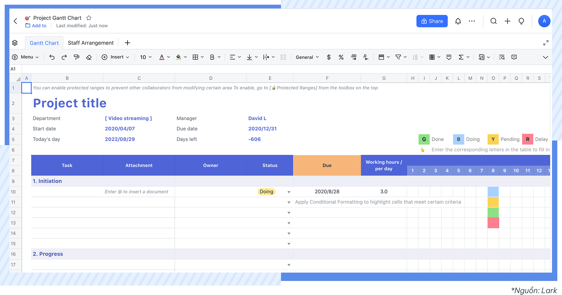 AgileOps - Lark Sheets