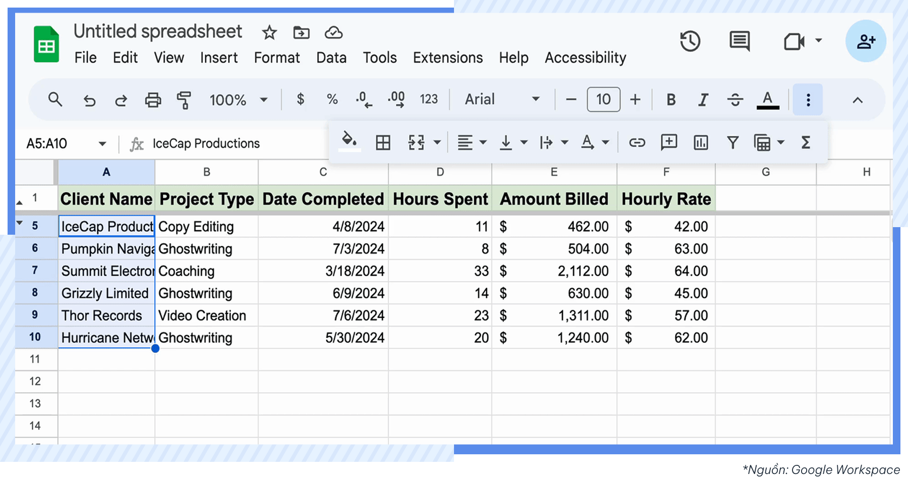 AgileOps - Google Sheets