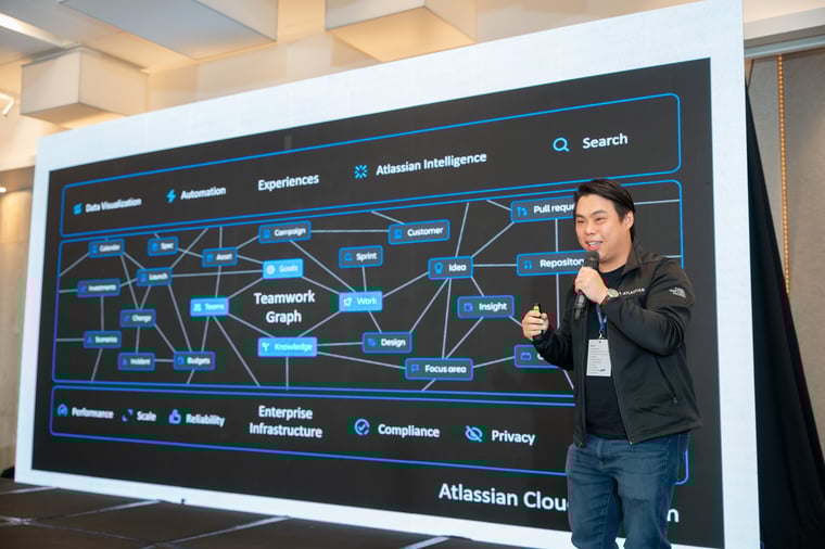 AgileOps-Diễn giả Young Li