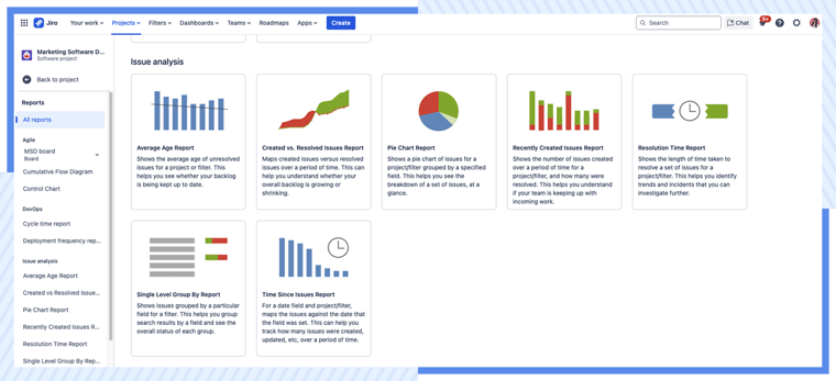AgileOps - Get insights fast with Jira reports
