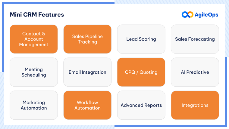 AgileOps - How AgileOps built a mini-CRM with Jira Service Management?