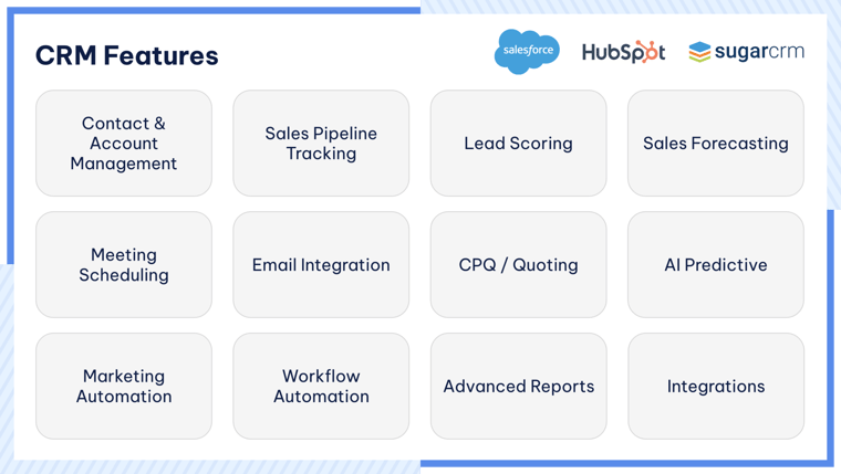 AgileOps - How AgileOps built a mini-CRM with Jira Service Management?