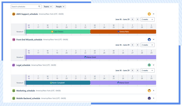 AgileOps - On-call schedule