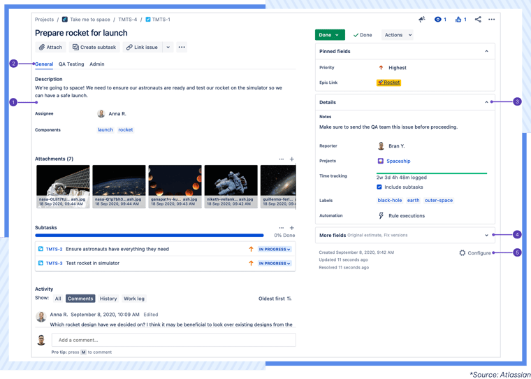 AgileOps - Key components of a Jira work item