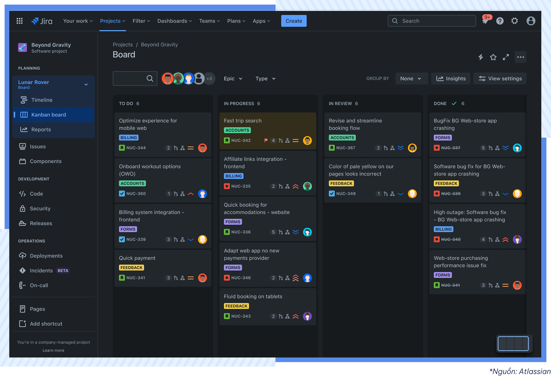 AgileOps - Bảng Kanban