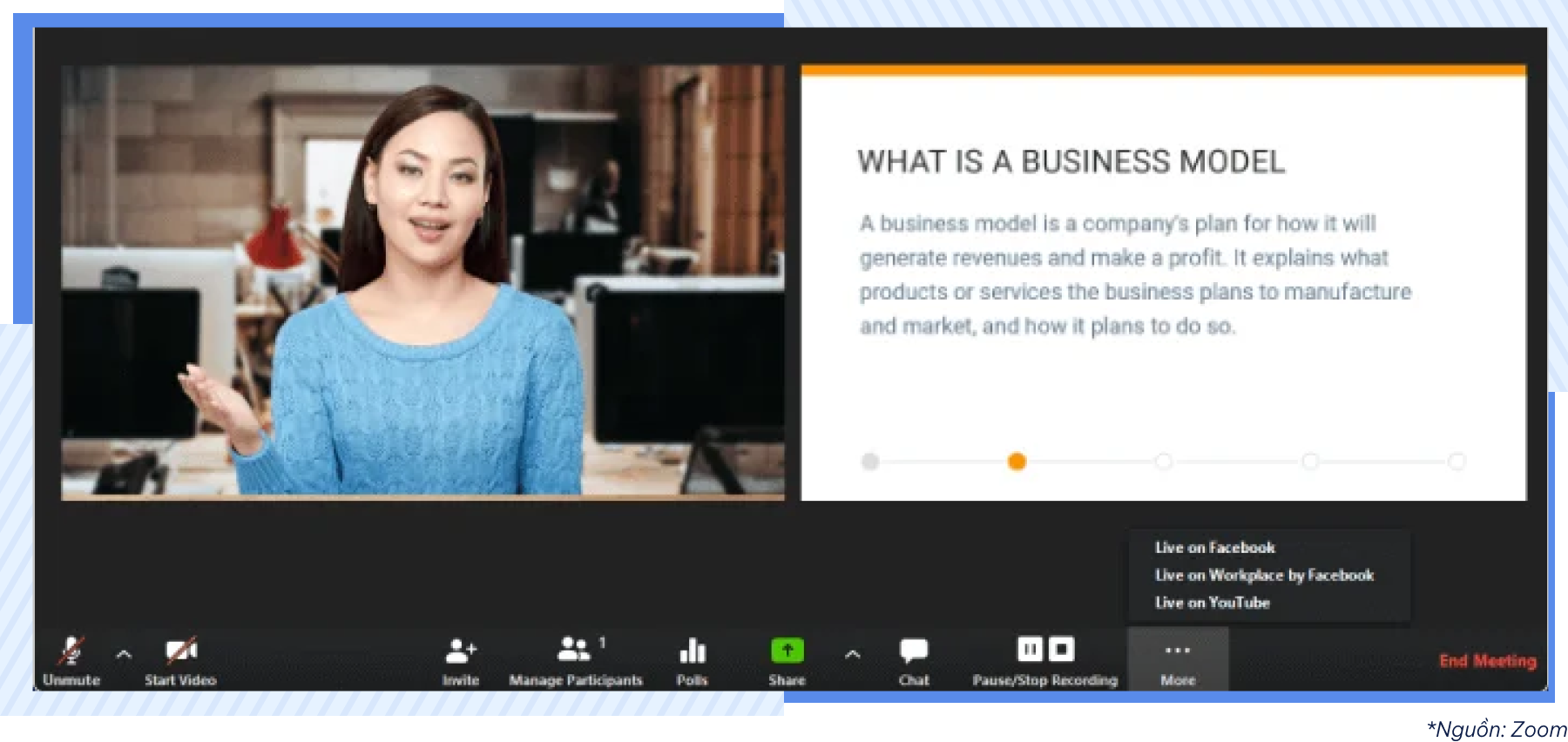 AgileOps - Chia sẻ màn hình Zoom webinar