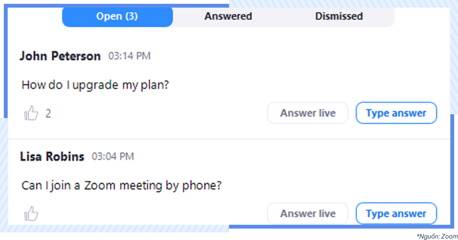 AgileOps - Webinar Q&A