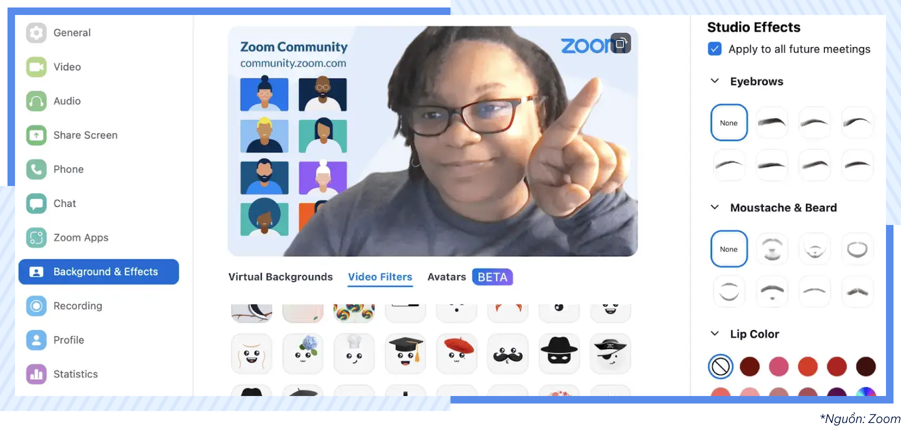 AgileOps - Bộ lọc hình ảnh Zoom