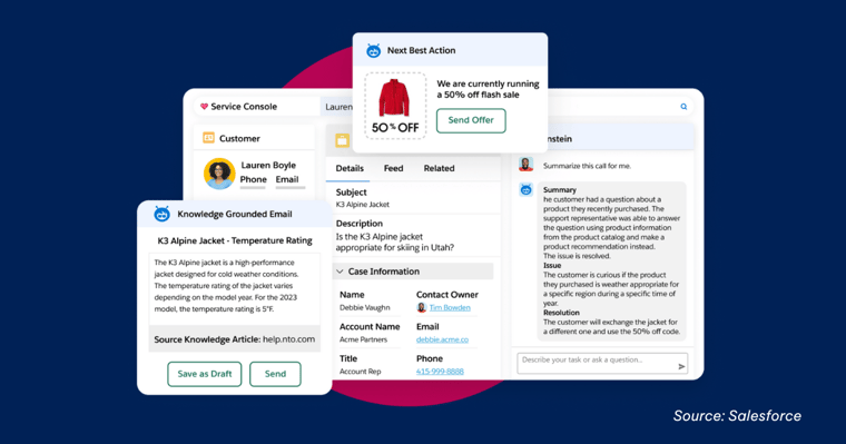 AgileOps - Salesforce Service Cloud