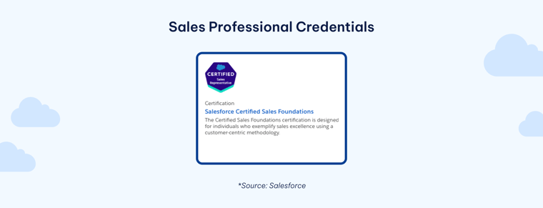 AgileOps - Top 15 Salesforce certification phổ biến và lộ trình học hiệu quả