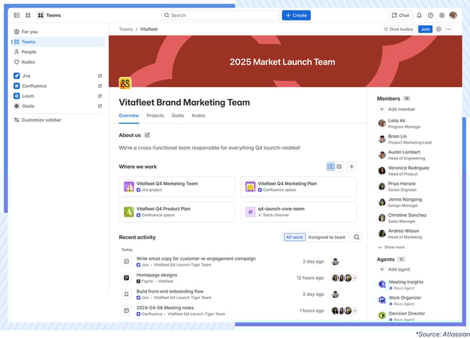 AgileOps - Vì sao nên dùng Teamwork Collection