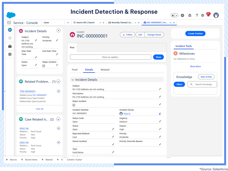 Agileops - Giao diện phát hiện các sự cố trên Salesforce Service Cloud
