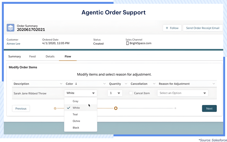 Agileops - Tự động hoá quy trình đổi trả hàng trên Salesforce Commerce Cloud