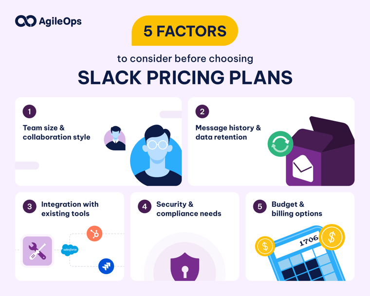 AgileOps - 5 yếu tố cần cân nhắc trước khi chọn gói Slack