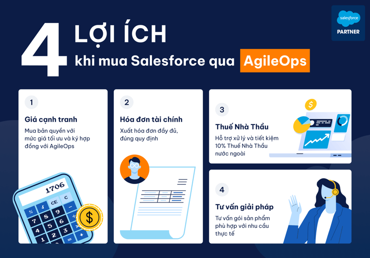 AgileOps - Lợi ích khi mua phần mềm Salesforce qua Đối tác Phân phối AgileOps