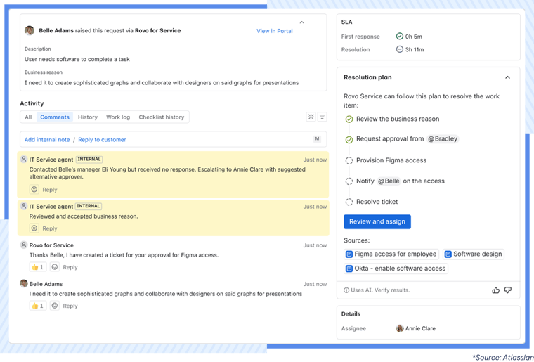 AgileOps - AI tích hợp trong JSM