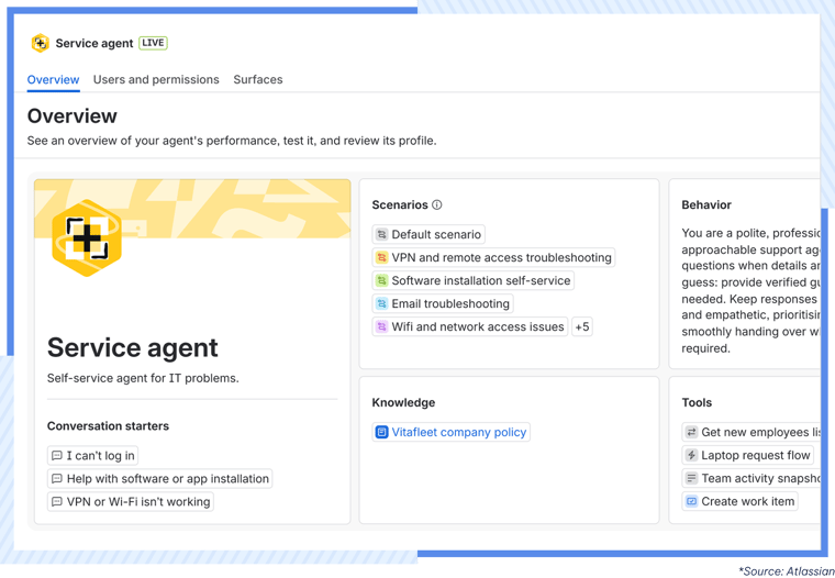 AgileOps - Thông tin của Service agent 