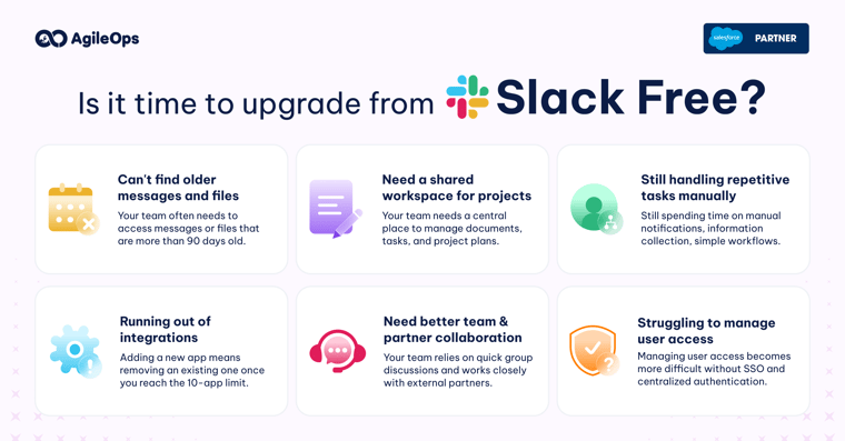 AgileOps - Khi nào nên nâng cấp từ Slack Free lên Pro?