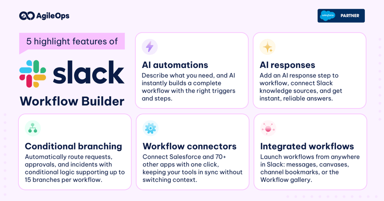 AgileOps - 5 tính năng nổi bật của Workflow Builder