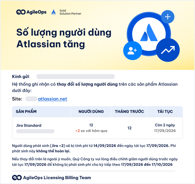 AgileOps - Email thông báo khi số lượng người dùng các sản phẩm Atlassian tăng lên