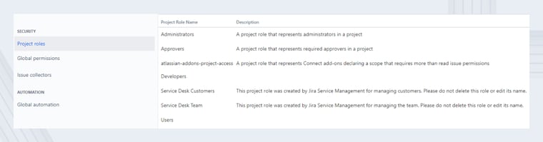 AgileOps - Create the Approvers project role
