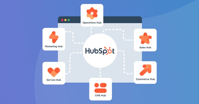 HubSpot là gì và 6 công cụ làm nên tên tuổi của HubSpot