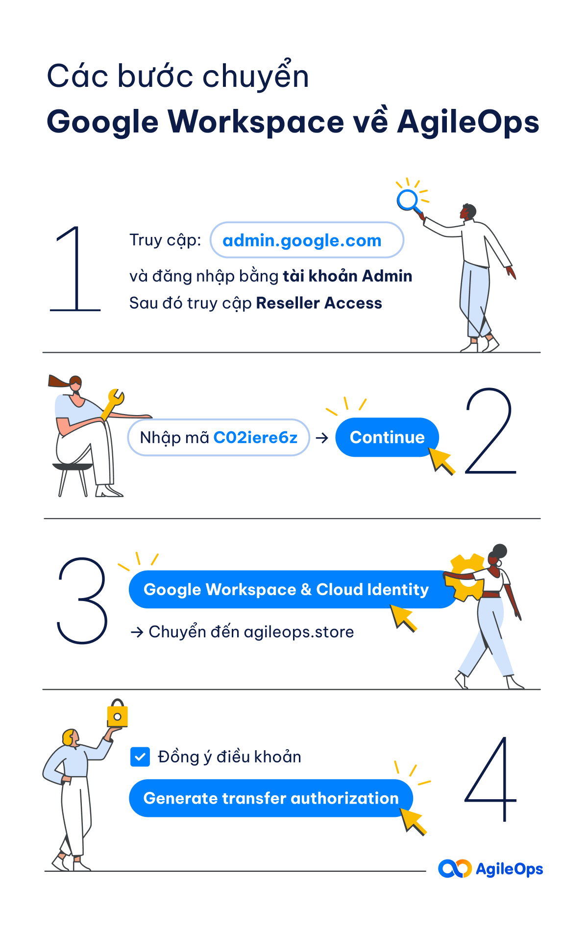 Các bước chuyển Google Workspace về AgileOps