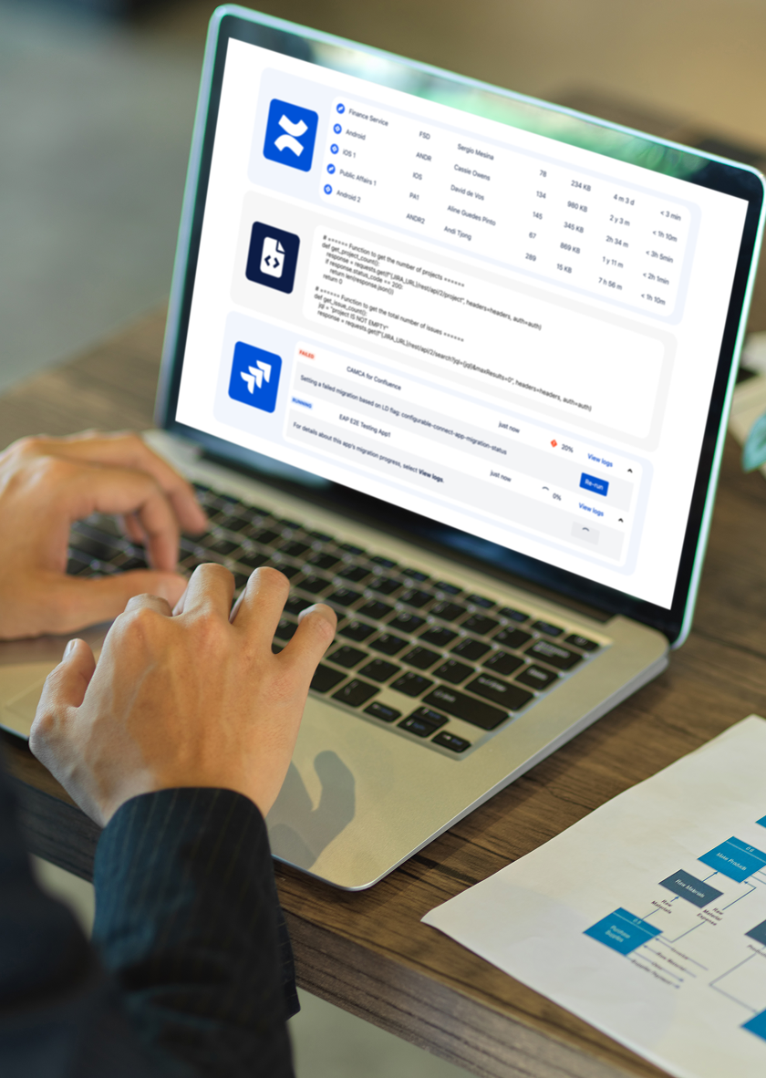 AgileOps - Phối hợp linh hoạt