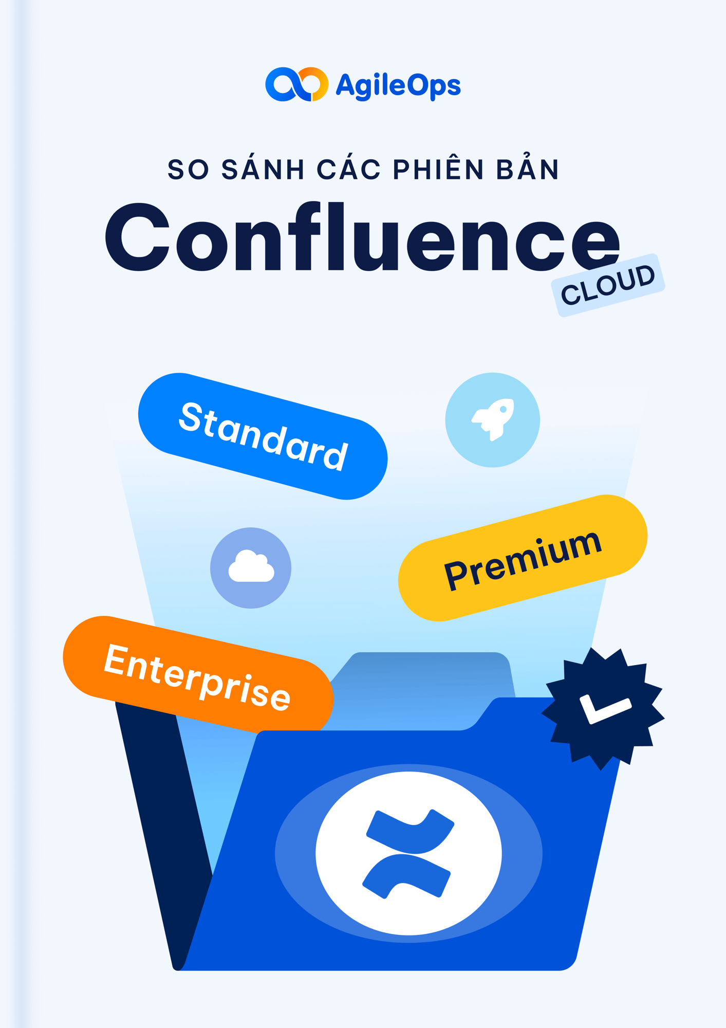 AgileOps - Các phiên bản Confluence