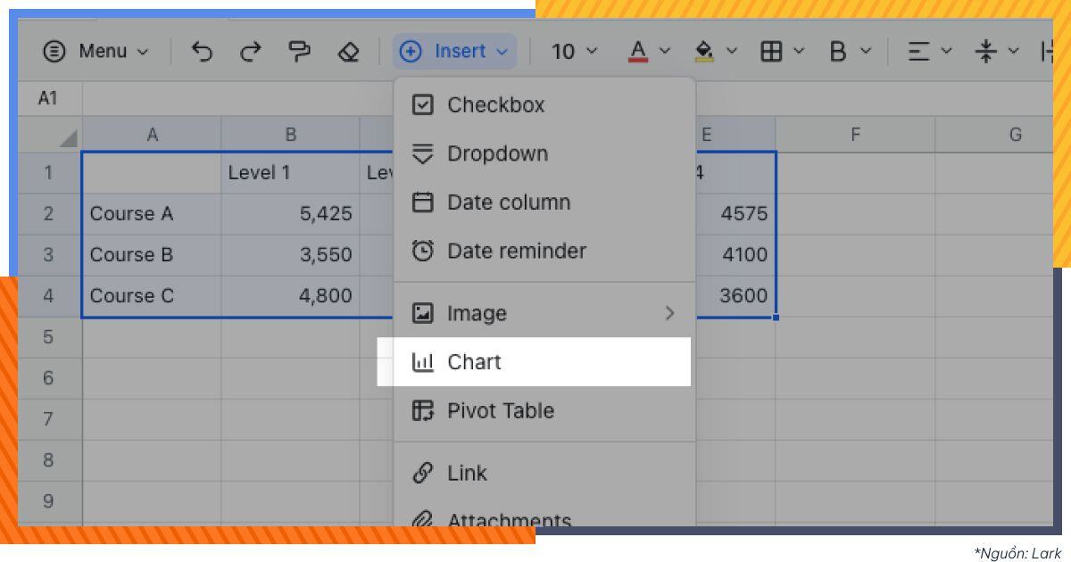 AgileOps - Tạo biểu đồ lark sheets