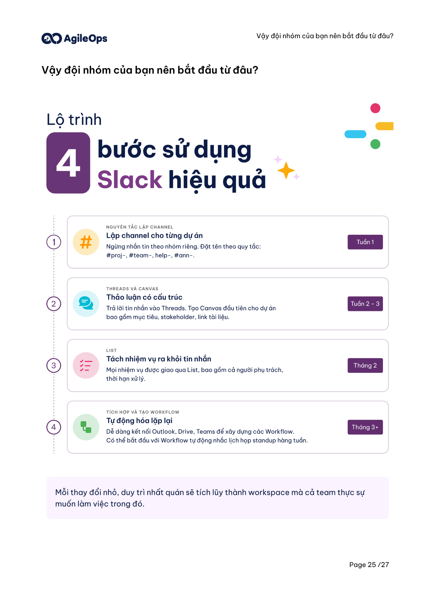 AgileOps - Hướng dẫn sử dụng Slack hiệu quả