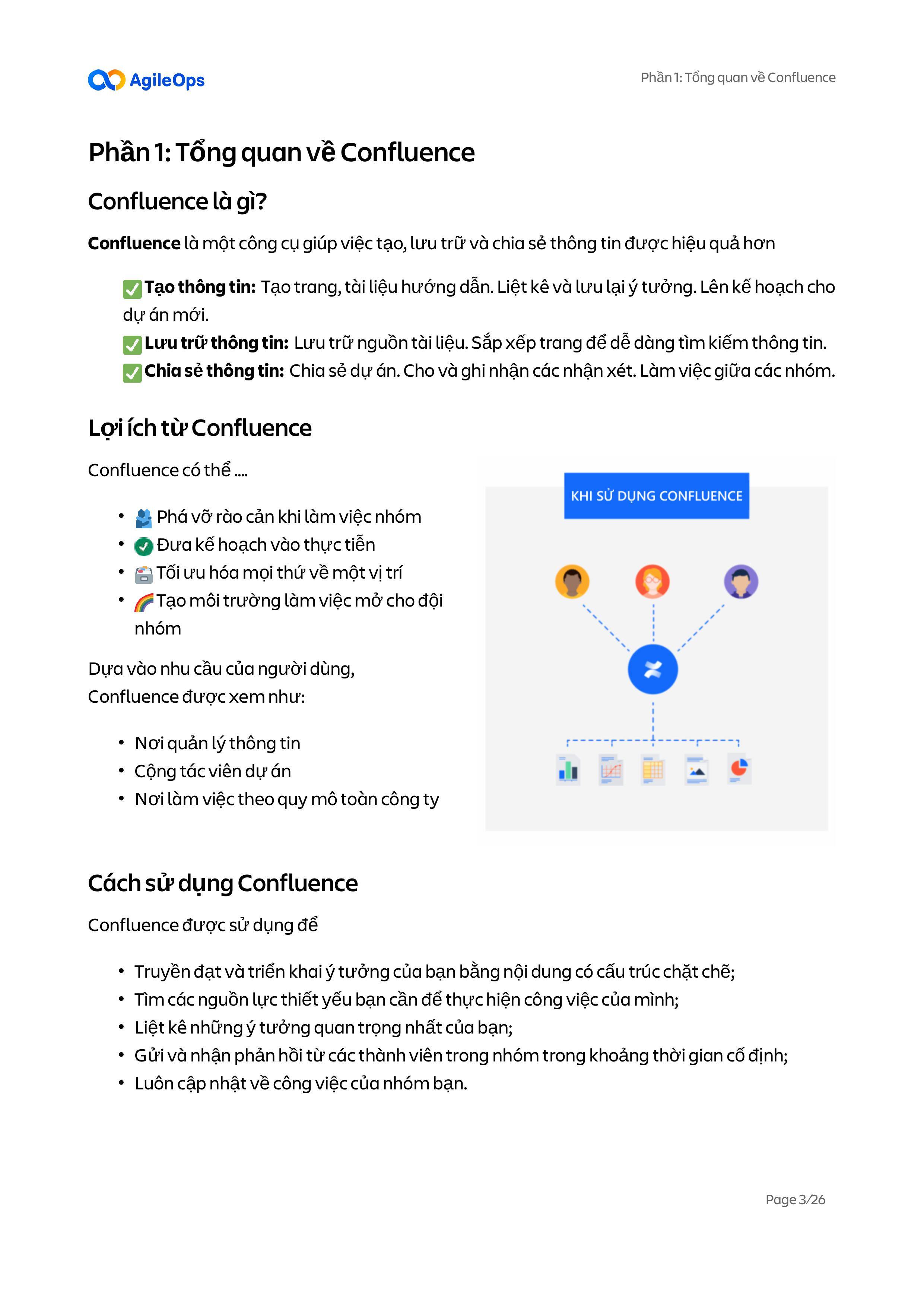 AgileOps - Hướng dẫn sử dụng Confluence