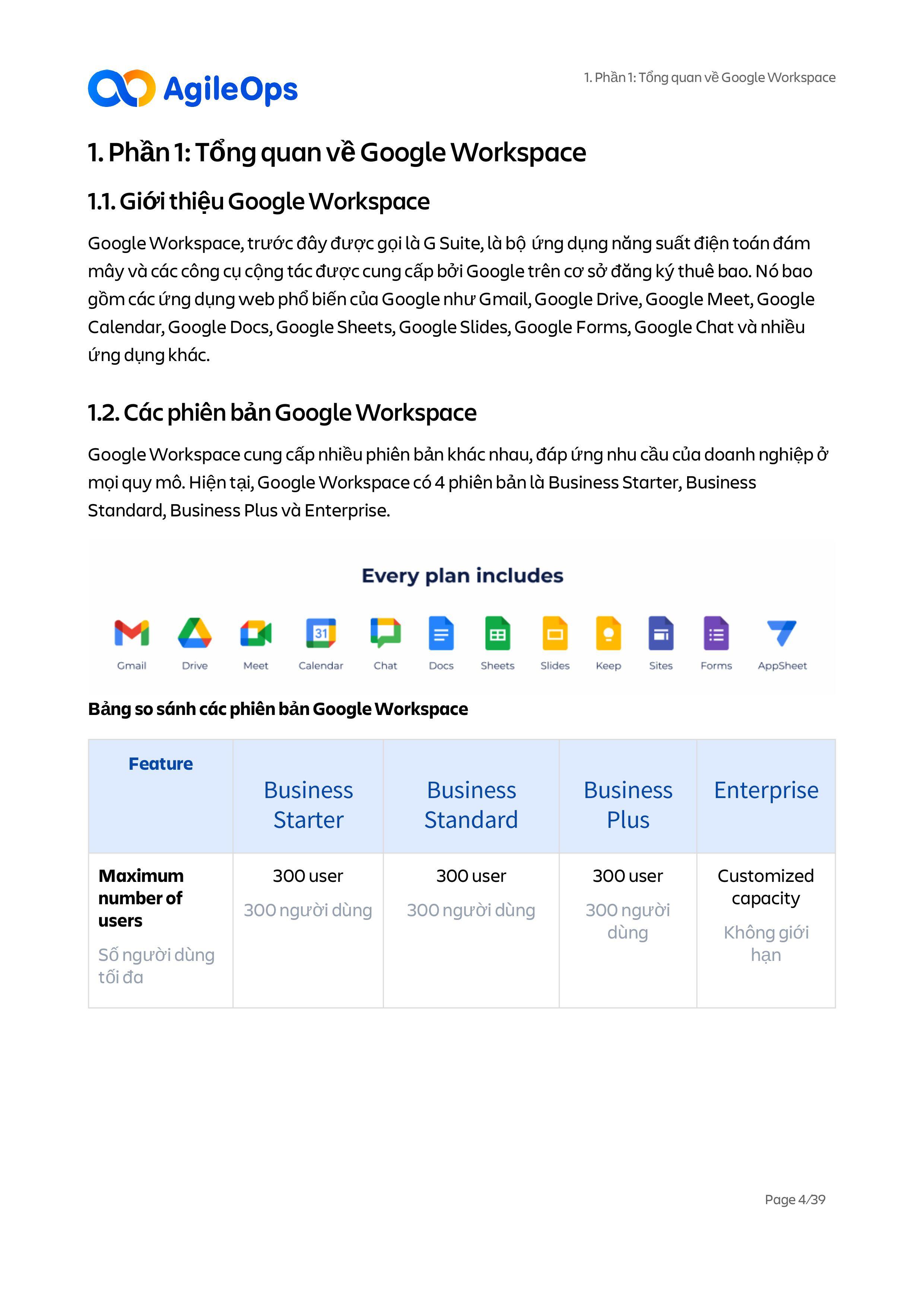 AgileOps - Hướng dẫn sử dụng Google Workspace