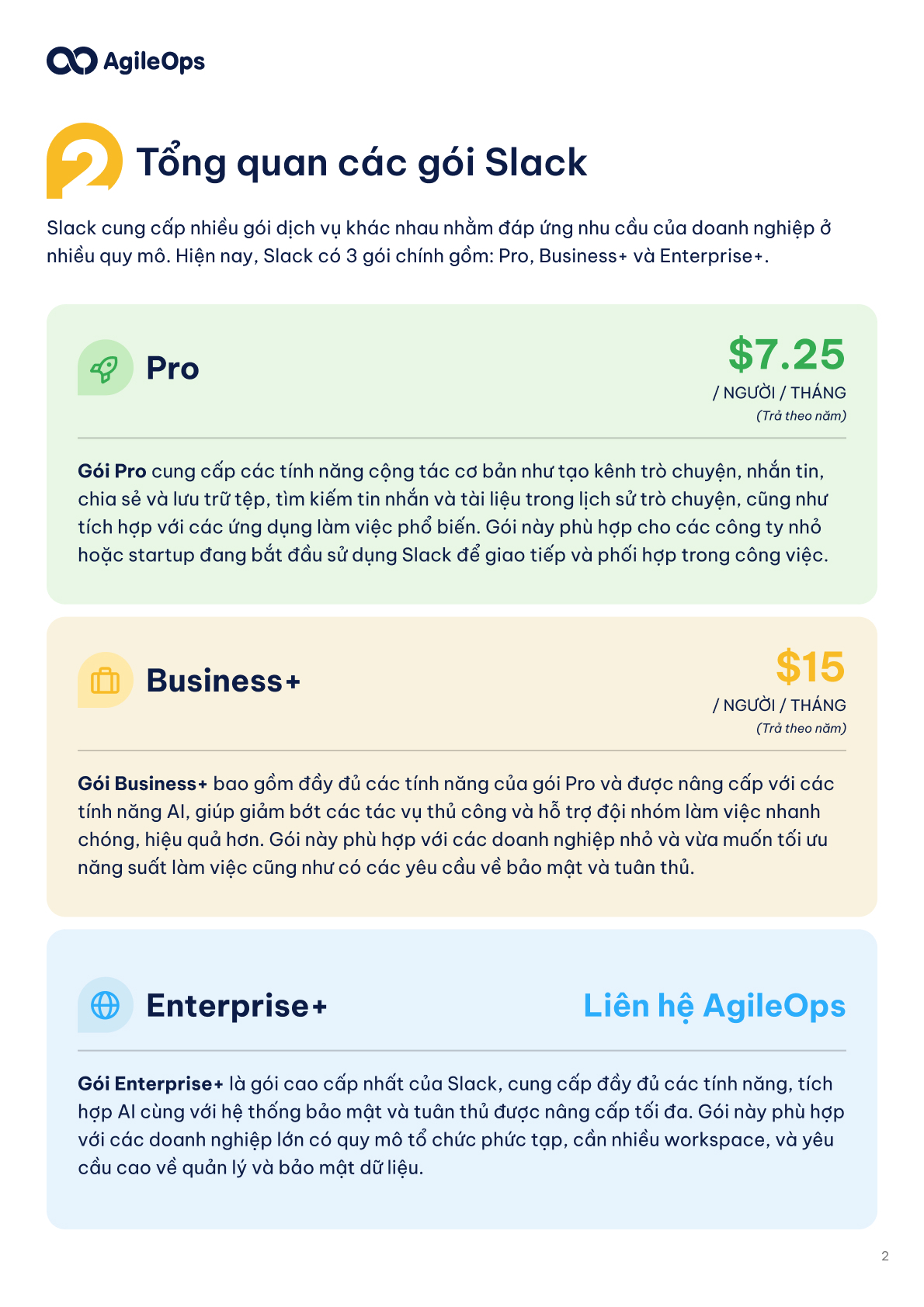 AgileOps - Bảng so sánh tính năng các gói Slack