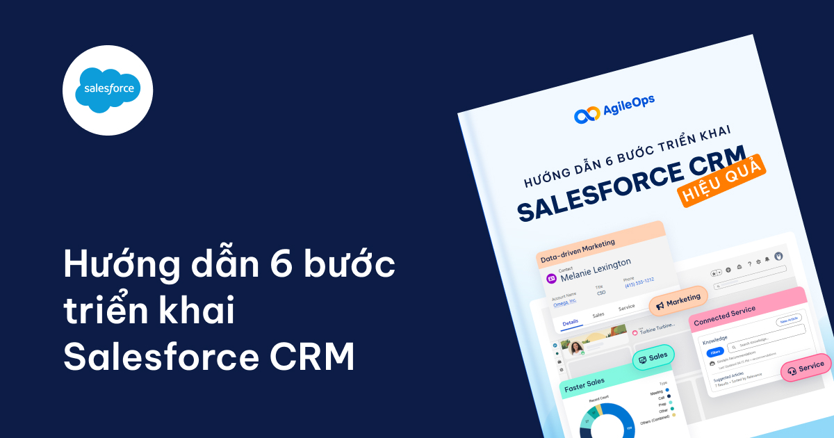 AgileOps - Hướng dẫn 6 bước triển khai Salesforce CRM hiệu quả