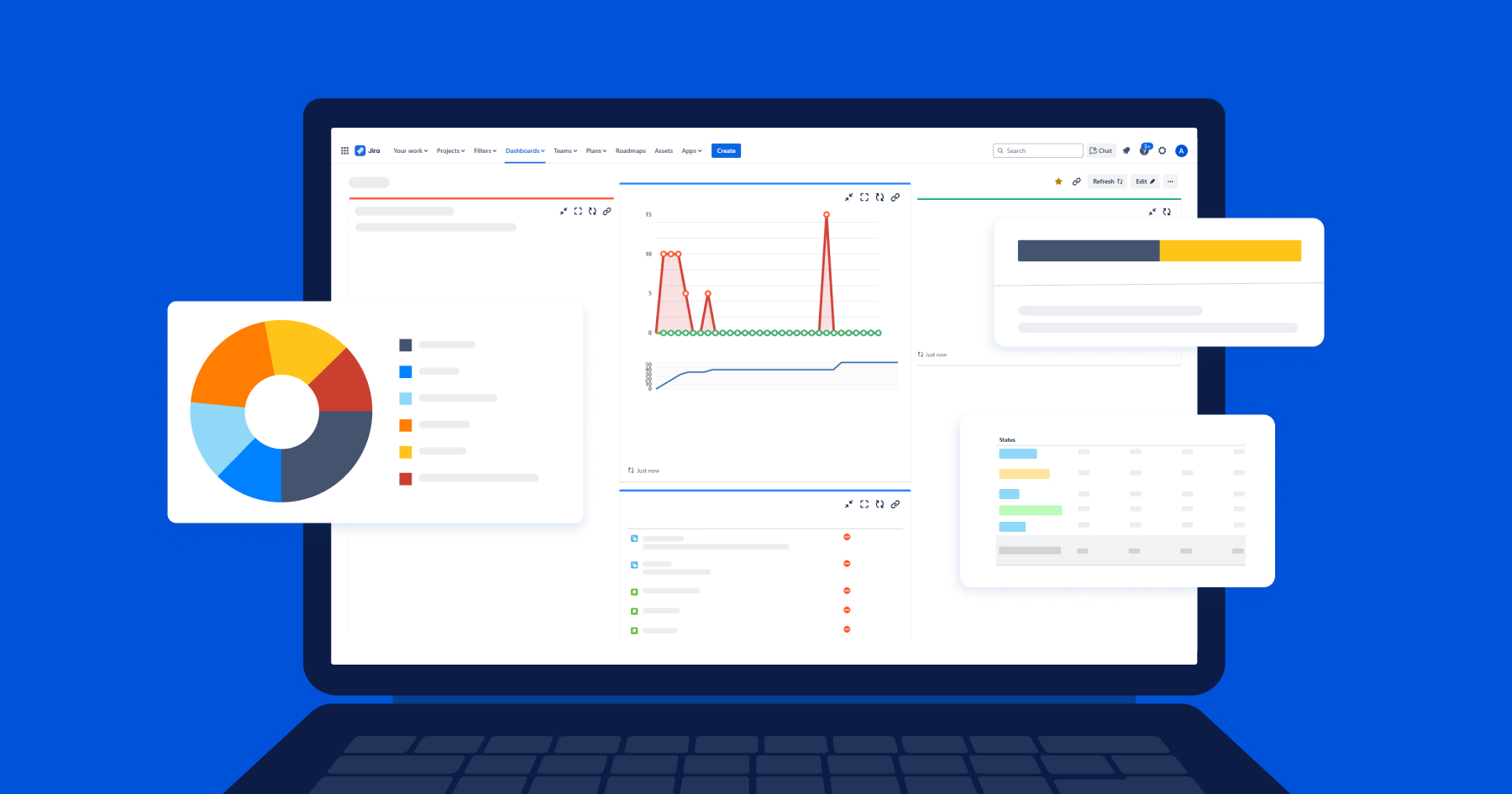 AgileOps - Understanding Jira Dashboard