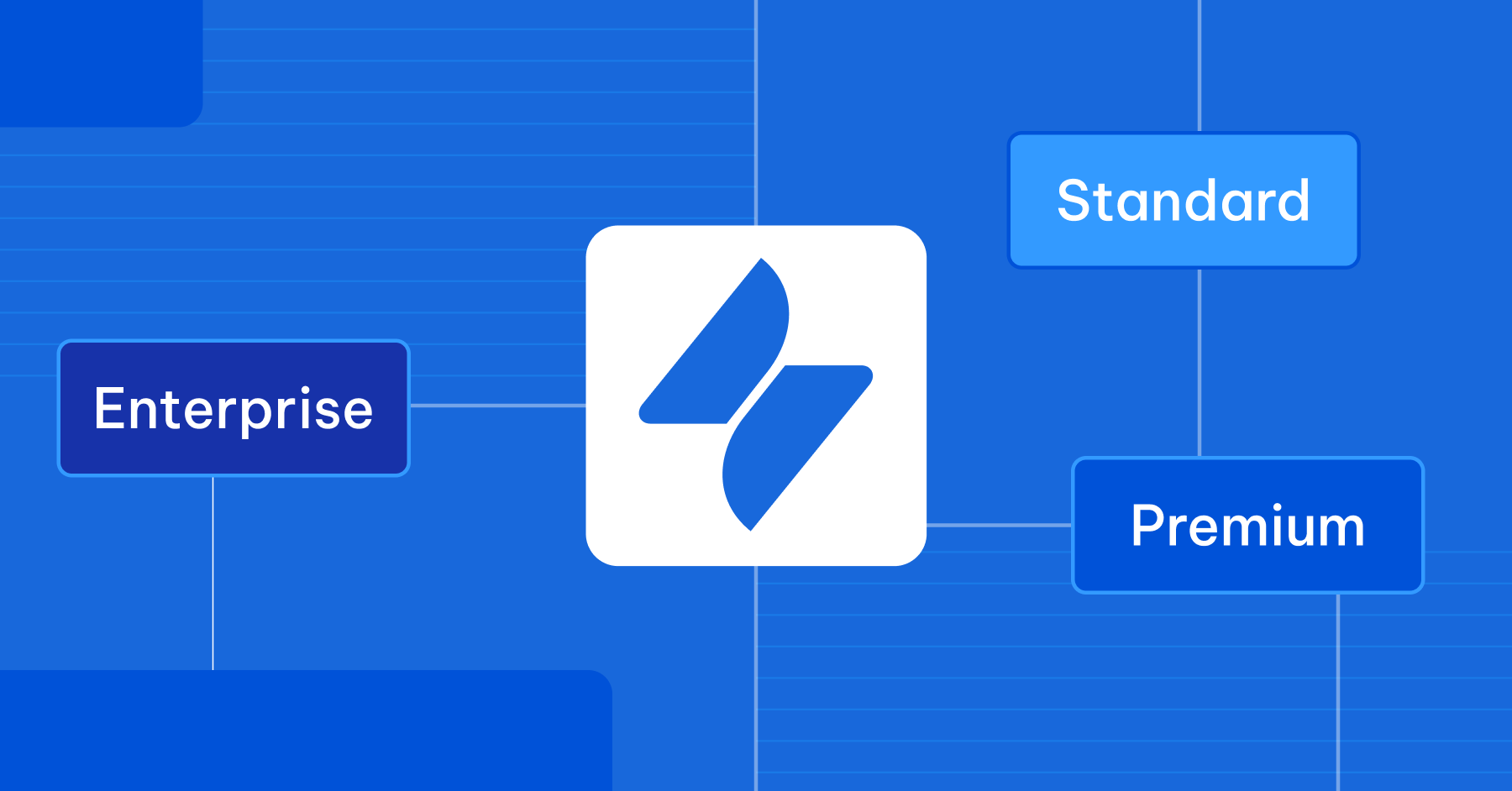 AgileOps - Jira Service Management plans compared