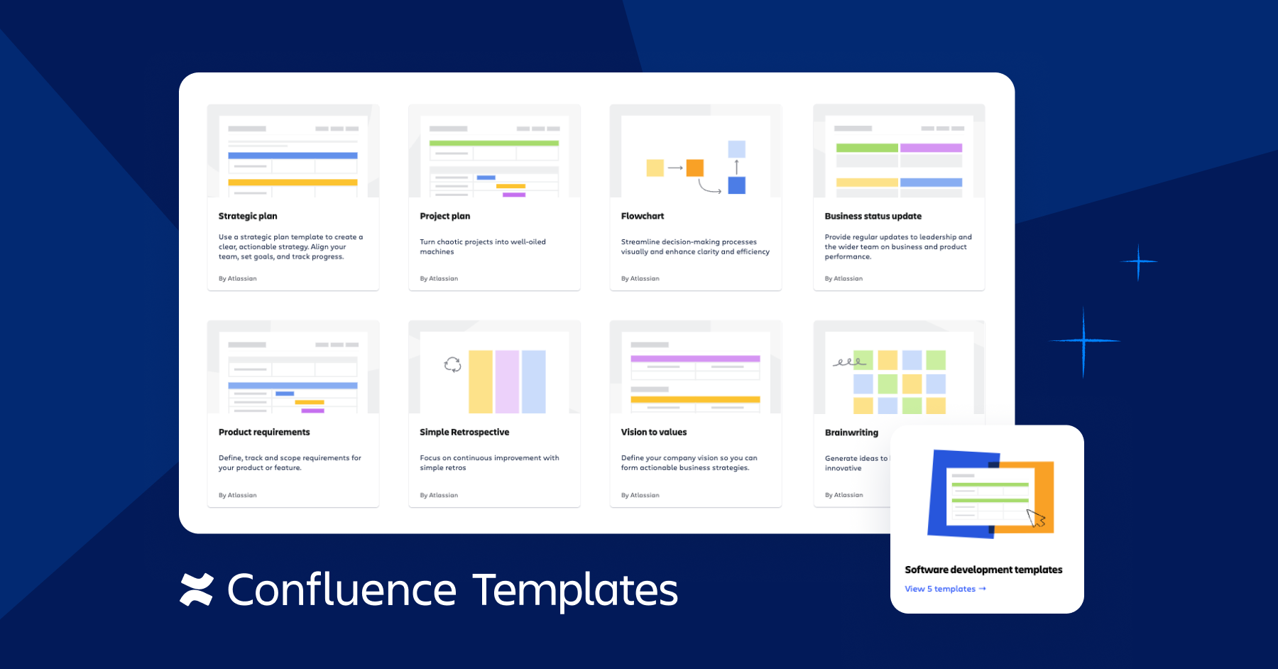 AgileOps - Top 15 Confluence templates for dev, IT, and product teams