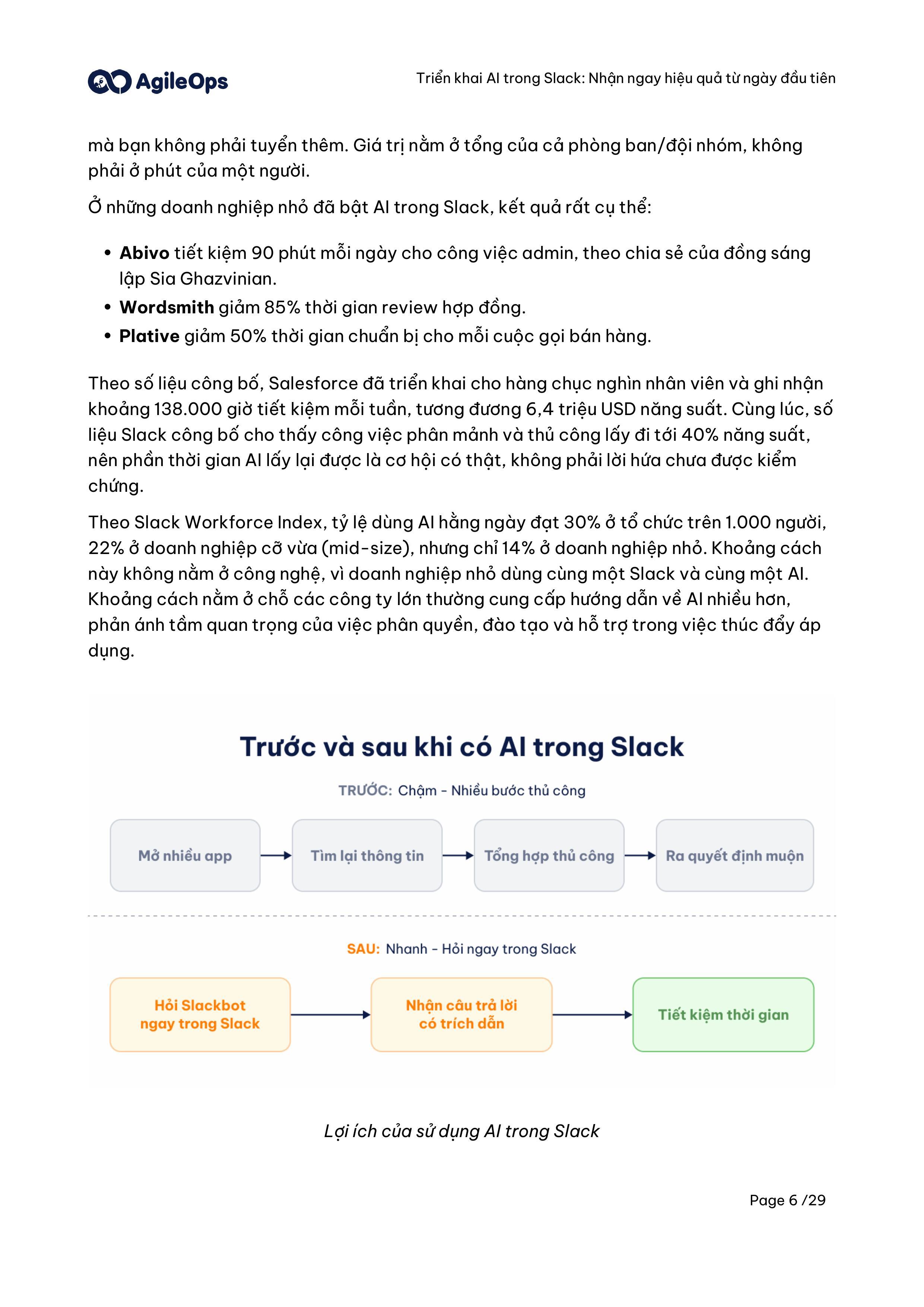 AgileOps - Hướng dẫn triển khai AI trong Slack